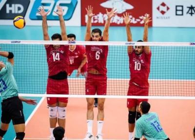والیبال قهرمانی دنیا، حریفان تیم ملی ایران تعیین شدند